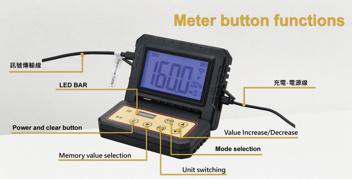 Meter button functions