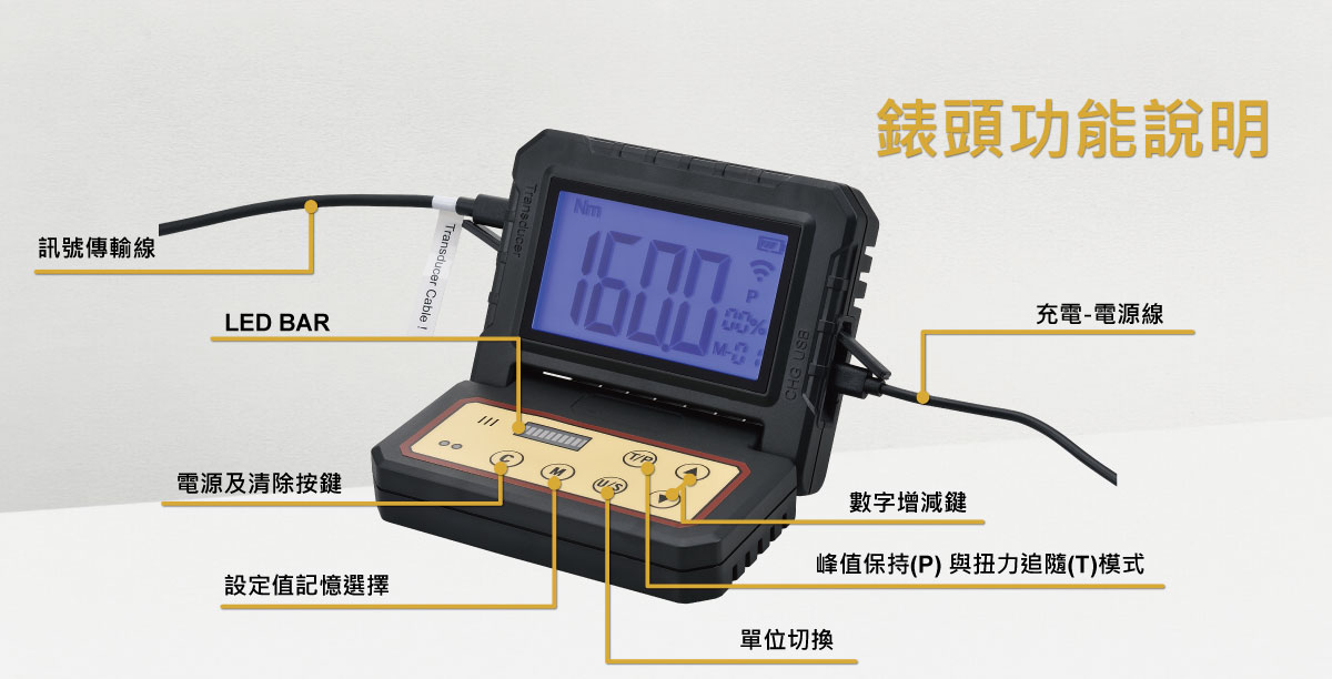 錶頭功能說明