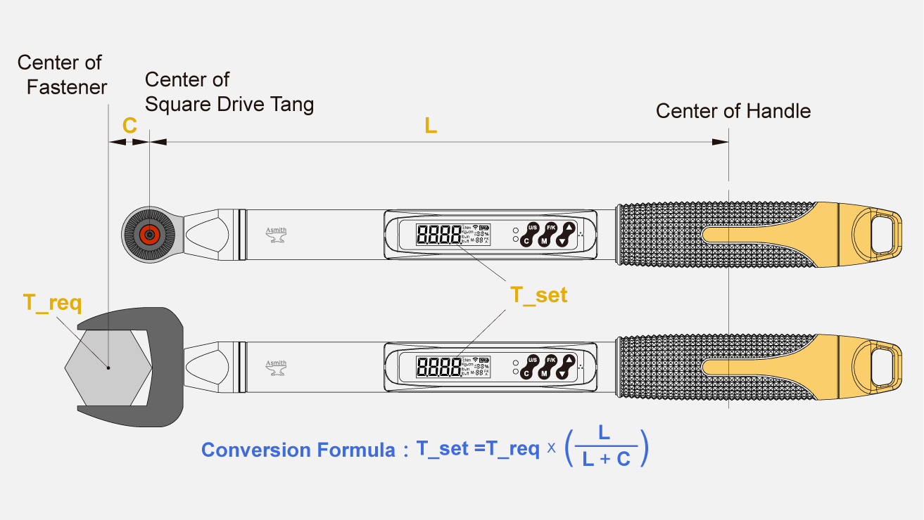 扭力換算計算器