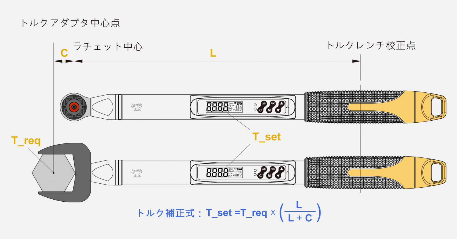 扭力換算計算器