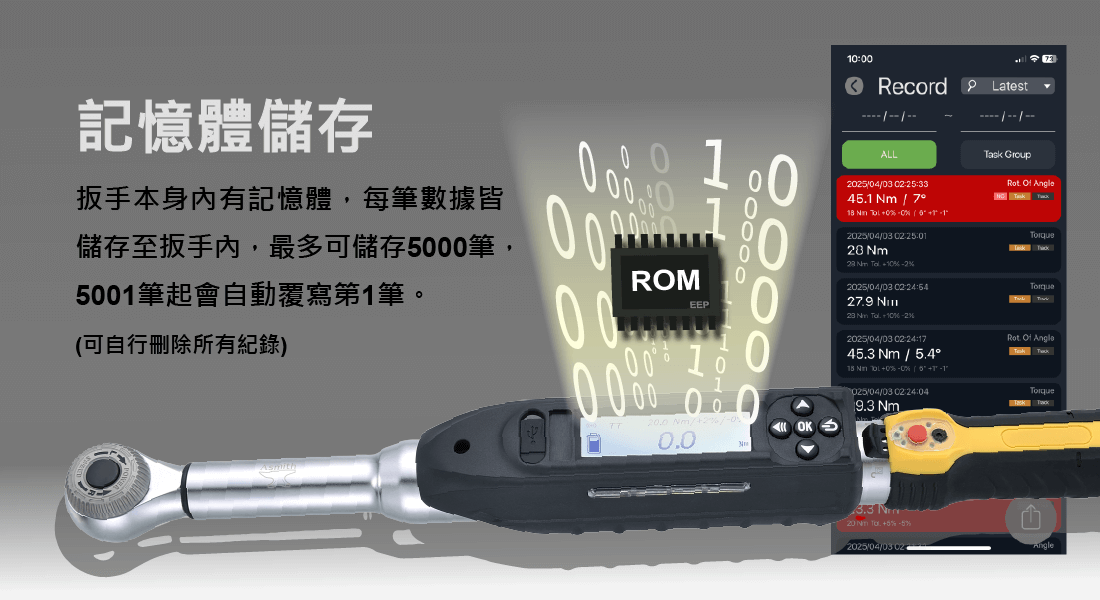 扳手本身內有記憶體,每筆數據皆 儲存至扳手內,最多可儲存5000筆, 5001筆起會自動覆寫第1筆。 (可自行刪除所有紀錄)