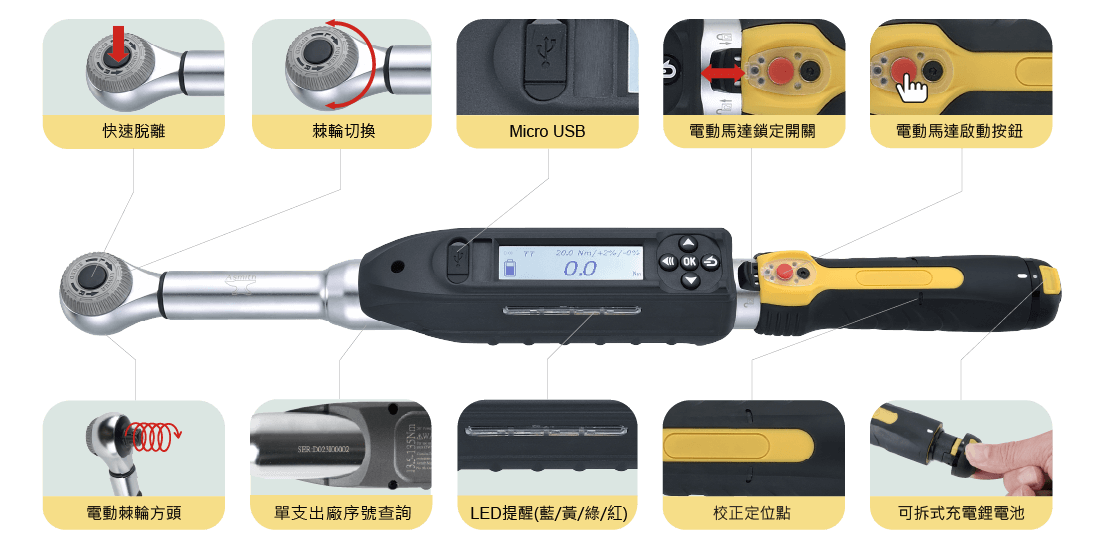 扳手功能介紹