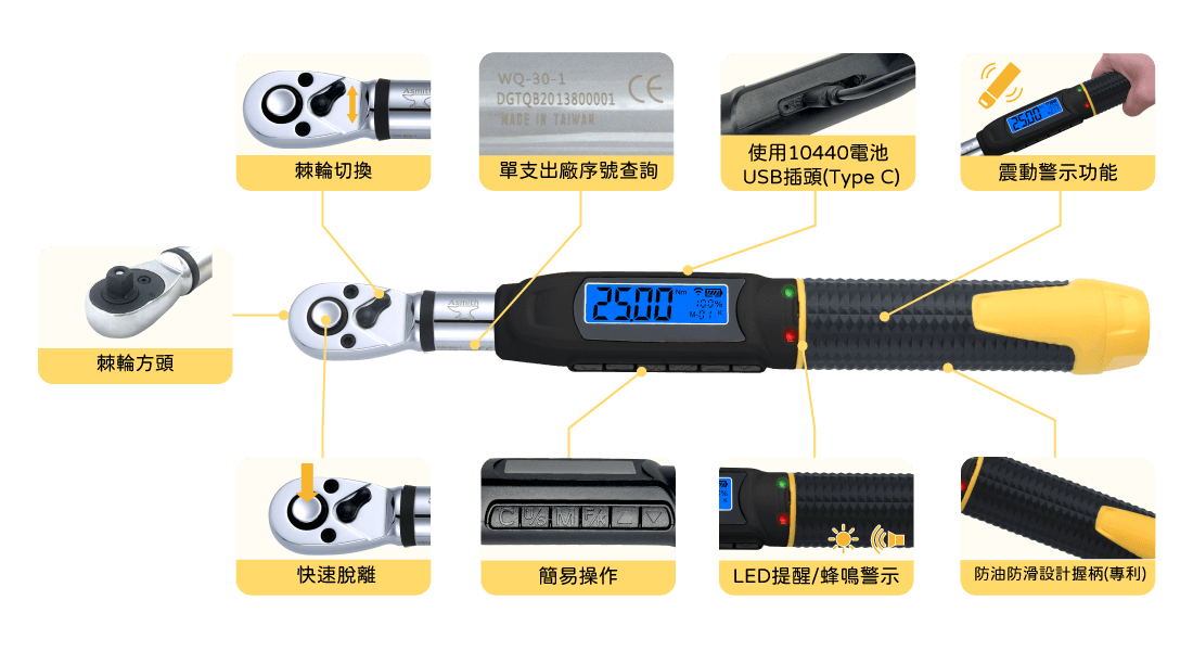 扳手功能介紹