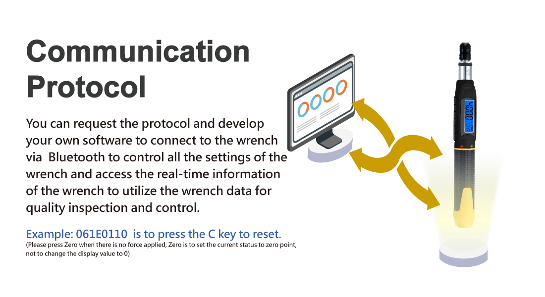 【Communication Protocol Commands】 You can request the communication protocol to develop your own software, which can connect to the wrench via Bluetooth. This allows you to control all settings of the wrench and access real-time information, making it easier to utilize wrench data for quality inspection and control.  For example: 061E0110 means pressing the C button to reset to zero.  (Please press reset without applying any force; resetting sets the current state to zero point, not changing the displayed value to 0.)