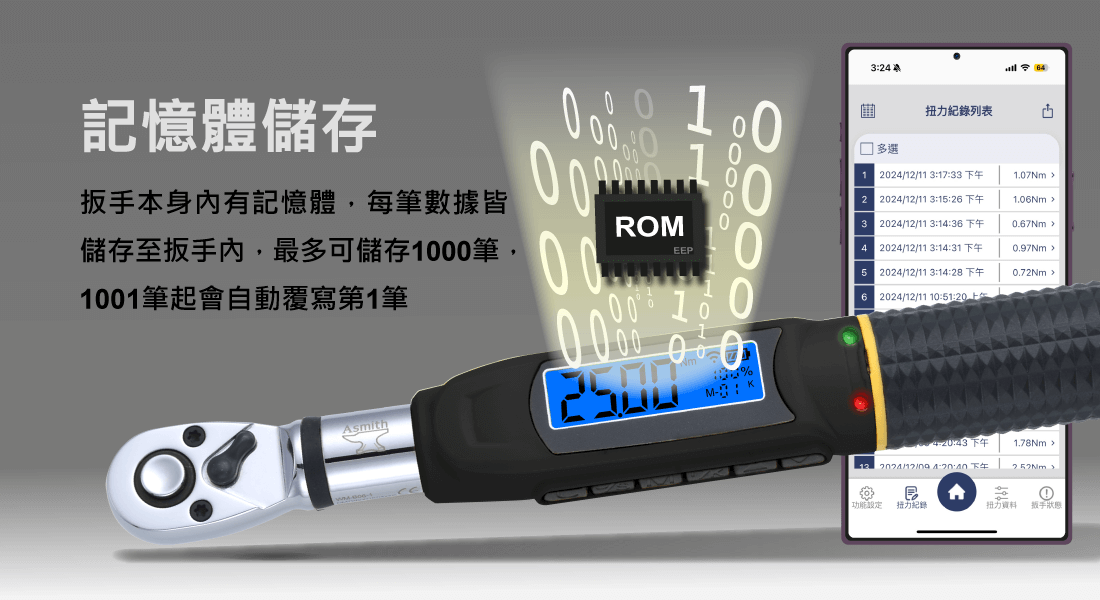 記憶體儲存 扳手本身內有記憶體，每筆數據皆 儲存至扳手內，最多可儲存1000筆， 1001筆起會自動覆寫第1筆