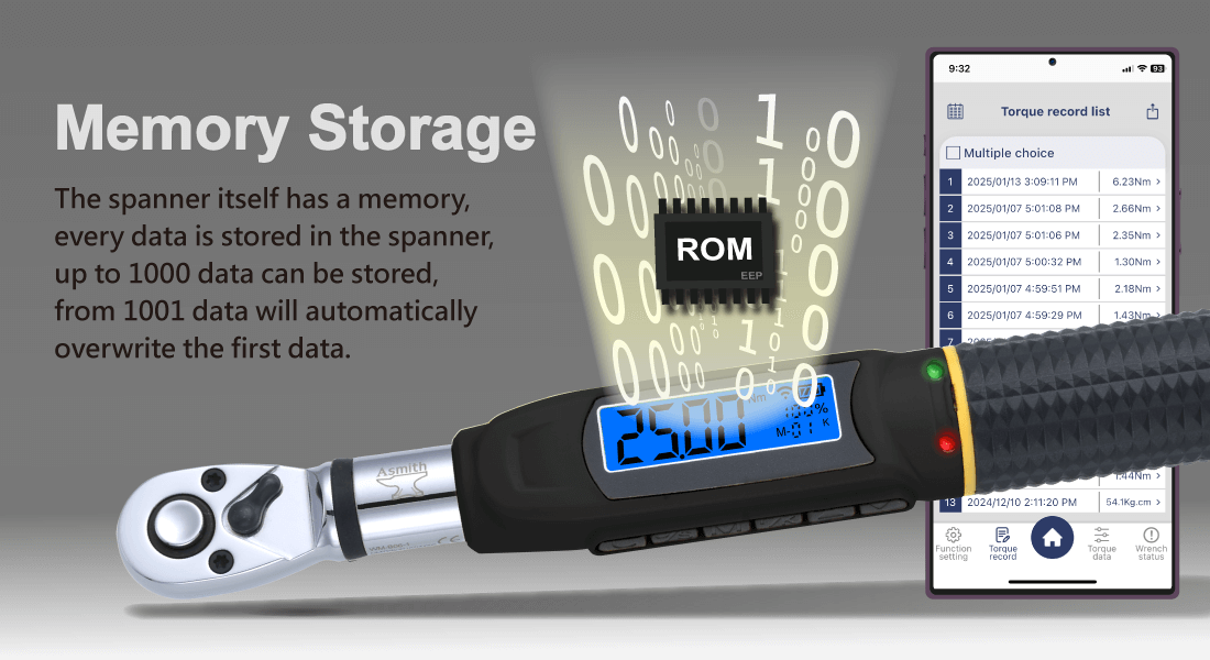 The spanner itself has a memory, every data is stored in the spanner,  up to 1000 data can be stored, from 1001 data will automatically overwrite the first data.