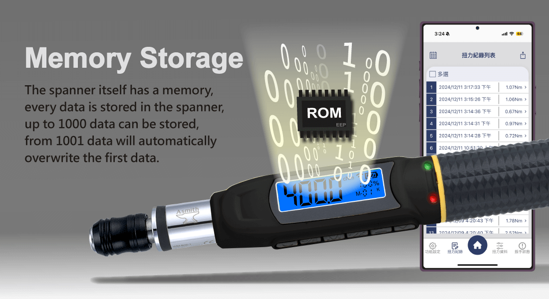 【Memory Storage】 The wrench itself has built-in memory, storing each data entry within the wrench, with a maximum capacity of 1000 entries. Starting from the 1001st entry, it will automatically overwrite the first entry.