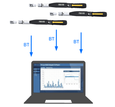 一對多單向接收