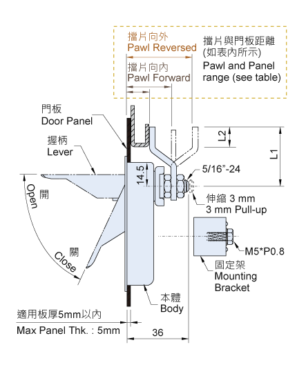 BS-171