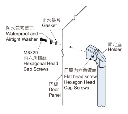 EF-120｜玻纖- 握柄把手、管狀把手、直管把手｜鐵匠牌