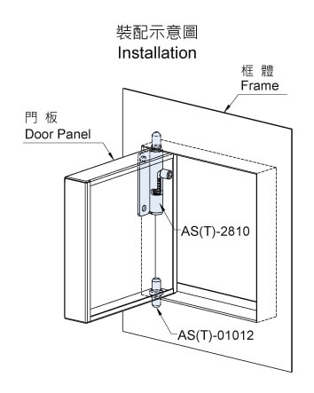 Asmith【鐵匠】- 工業五金製造- 產品介紹- 鉸鏈- 隱藏可拆鉸鏈- AS(T)-01