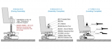 DK-07 Assembly process